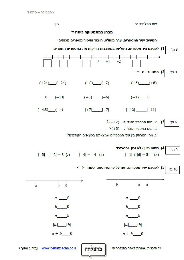 מבחן במתמטיקה לכיתה ז - ישר המספרים, ערך מוחלט, חיבור וחיסור מספרים מכוונים
